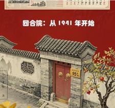 四合院从1965崛起